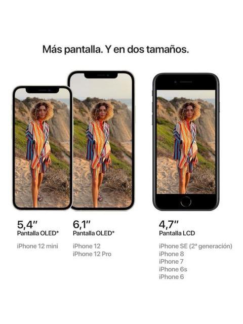 APPLE IPHONE 12 (64 GB) - RED